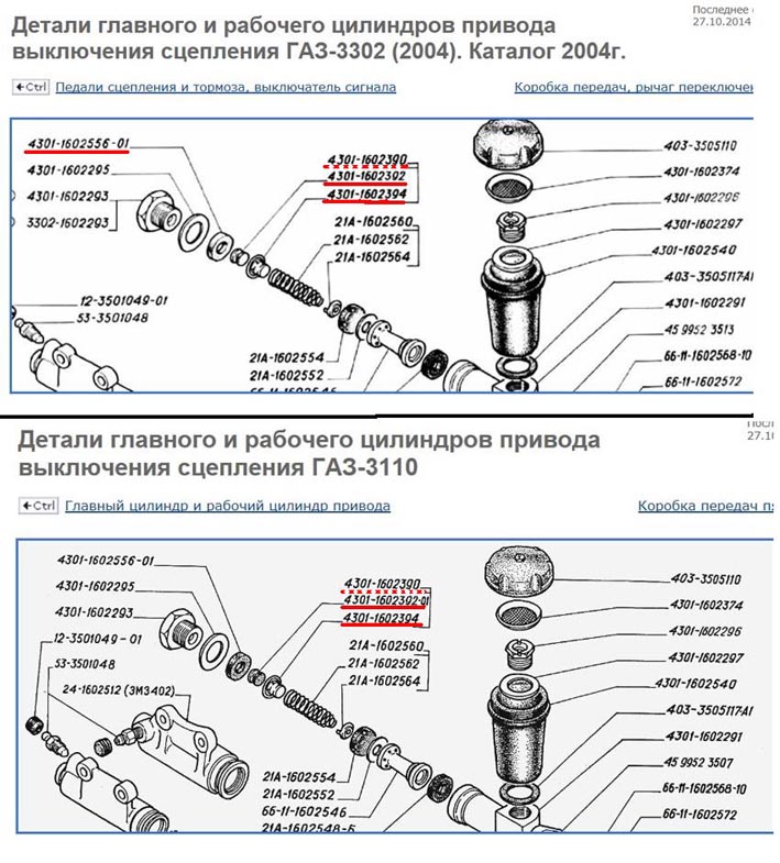 Гтц луаз обратный клапан