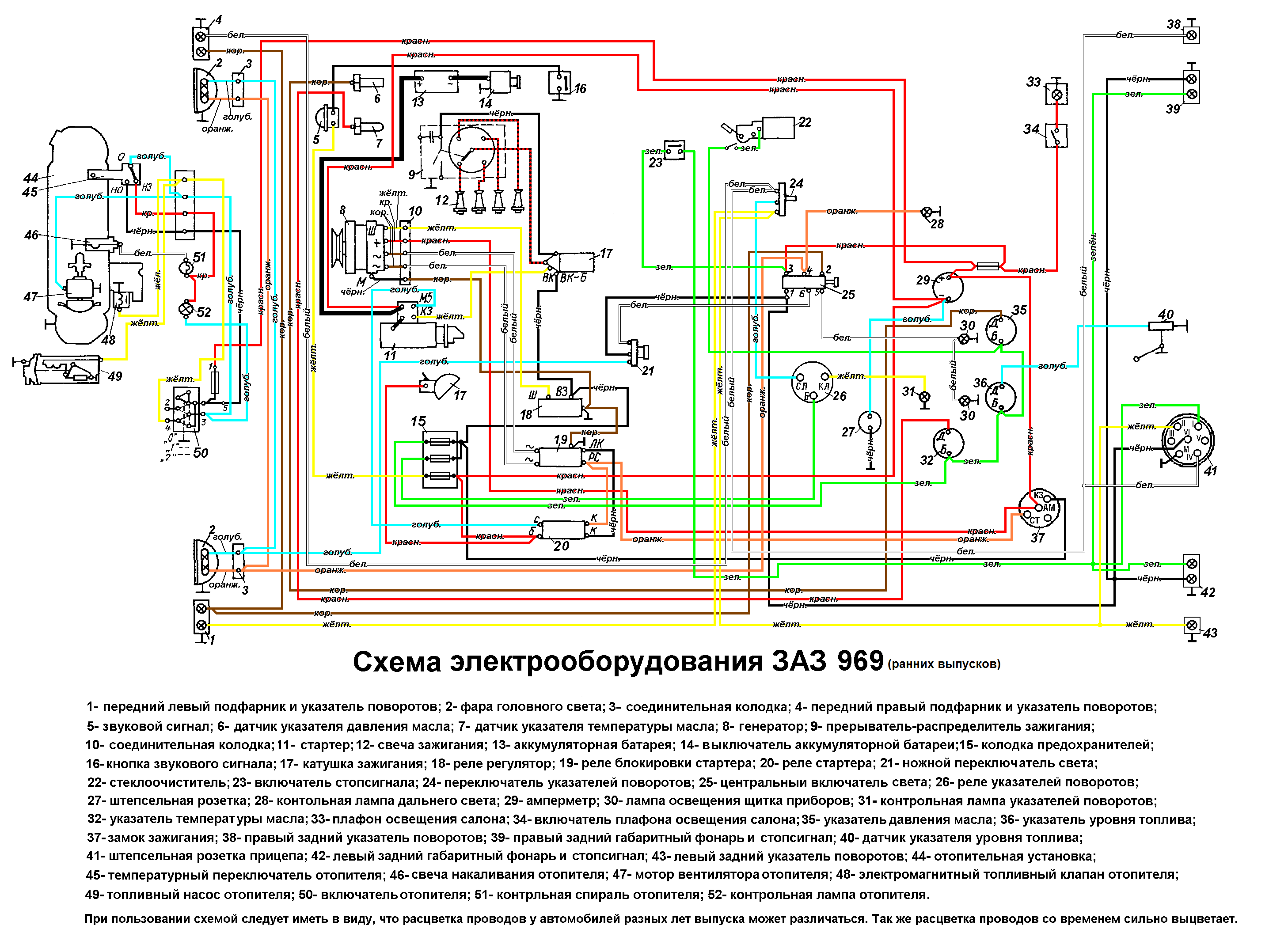 Заз 968м схема электропроводки