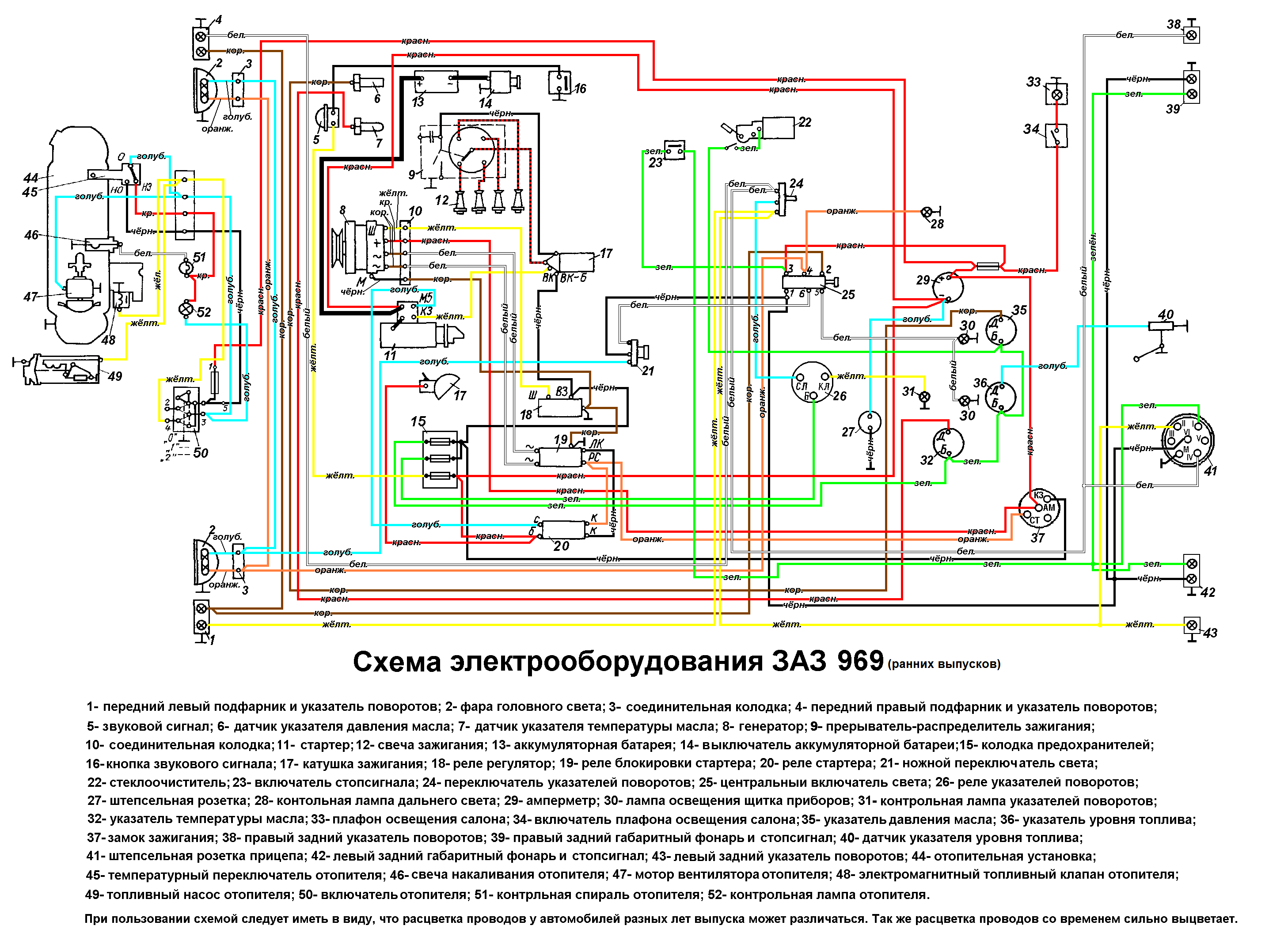 Как читать схему проводки автомобиля